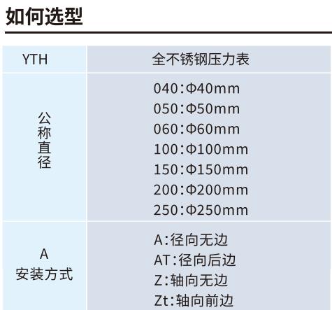 不锈钢压力表